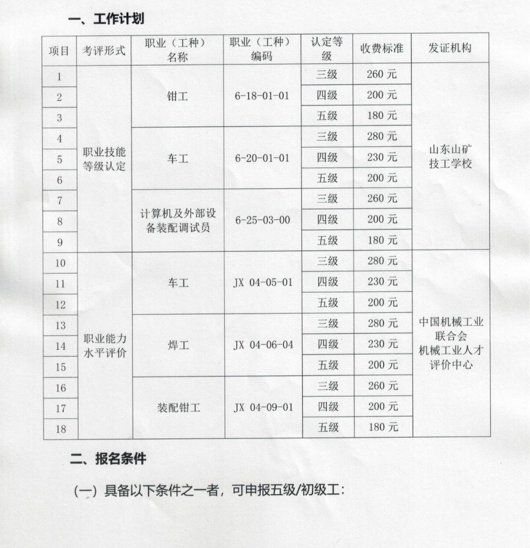 山东suncitygroup太阳集团技工学校社会培训评价组织职业手艺品级认定机械行业职业能力评价重型机械212考试站职业能力水平评价通告